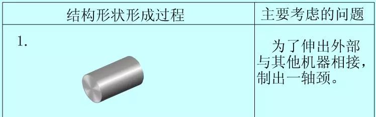 【机械设计】想要做好机械设计,请从画好一张零件图开始的图7